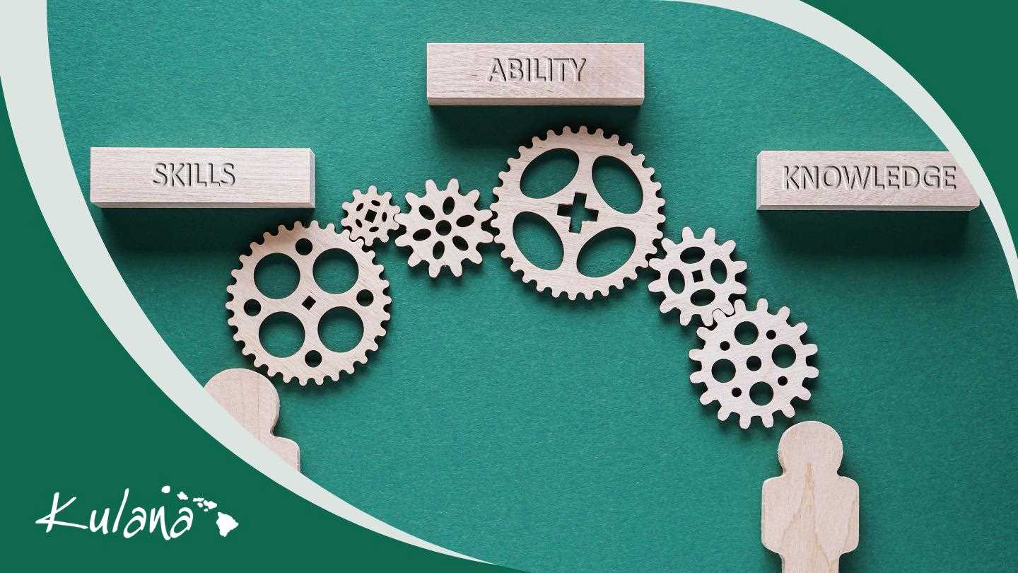 Everything You Need For Business Success in 2023